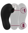 RITHUAL - STIMULATEUR DE CLITORIS DE POCHE SHUSHU PRO 2 MOTEURS JET PUISSANTS